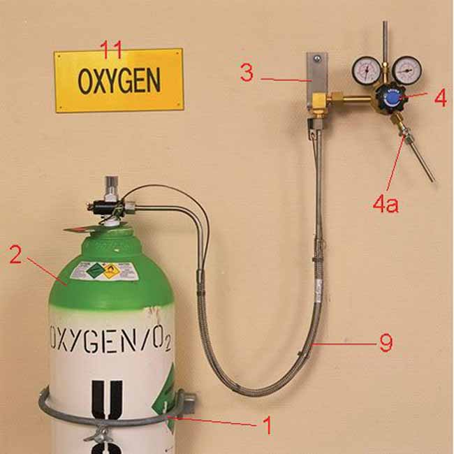 survitec-medical-oxygen-systems-1